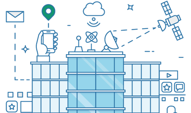 Real-time Dashboard